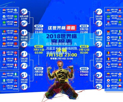 红军防线频现缺口，九月底至今五大赛场利物浦成折戟最多豪门