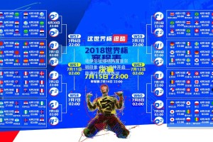 诺伊尔社媒晒韩国首尔初印象 拜仁门神开启亚洲行引球迷热议