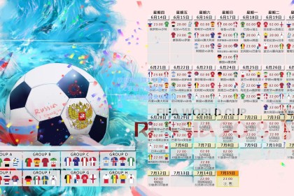 欧冠夜曼联1-2客负，C罗破门难救主，边卫染红林加德失误酿败局