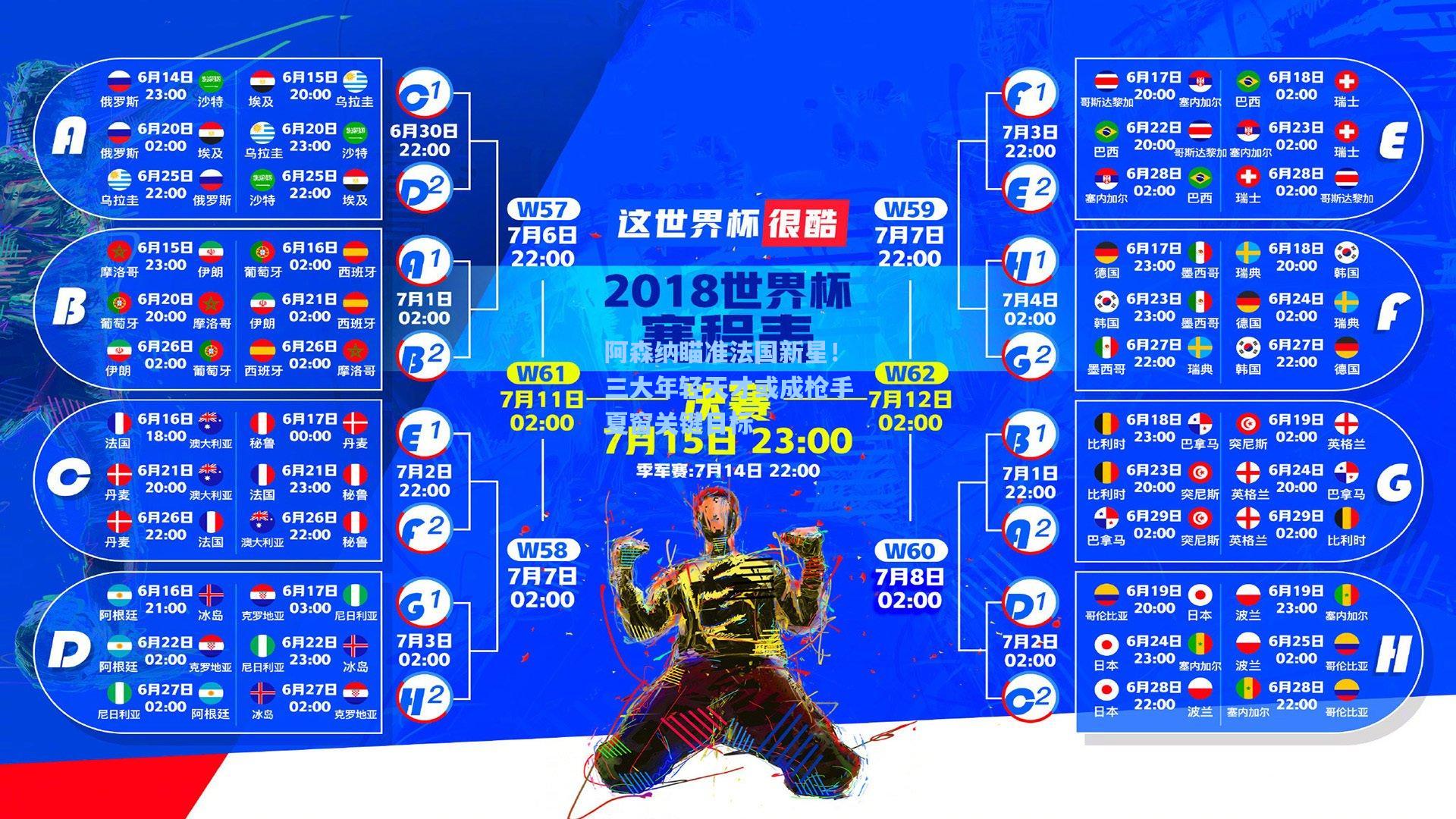 阿森纳瞄准法国新星！三大年轻天才或成枪手夏窗关键目标